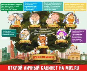 Mos.ru разработал новый информационный раздел по ситуации с коронавирусом