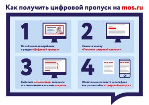 Оформить цифровой пропуск для передвижения по Москве можно в режиме онлайн