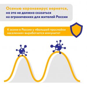 Москвичам рассказали о возможном возвращении коронавируса в Россию